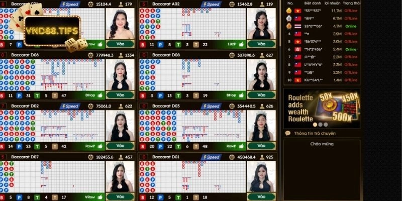 PT Casino vnd88 là gì?